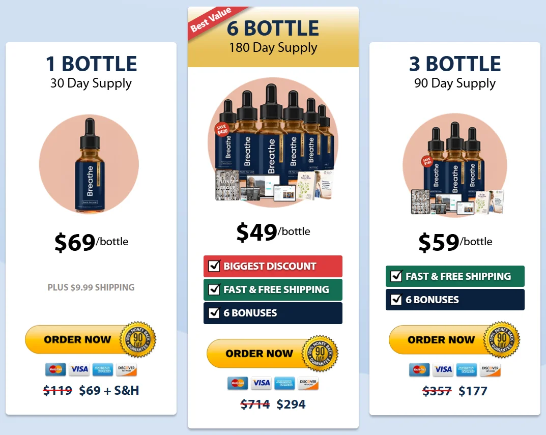 Breathe-buy-prices